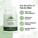 zenithherb-escape-restrain-yue-ju-wan-tr-2.jpg