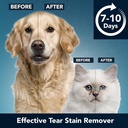 noveha-pet-drops-advanced-lanosterol-sol-5.jpg