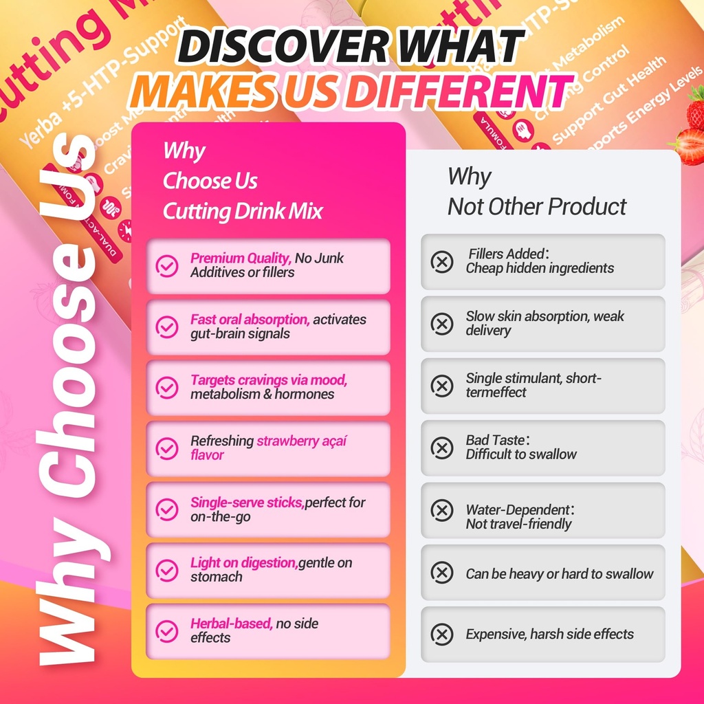 yooloks-cutting-drink-mix-dual-action-cr-6.jpg