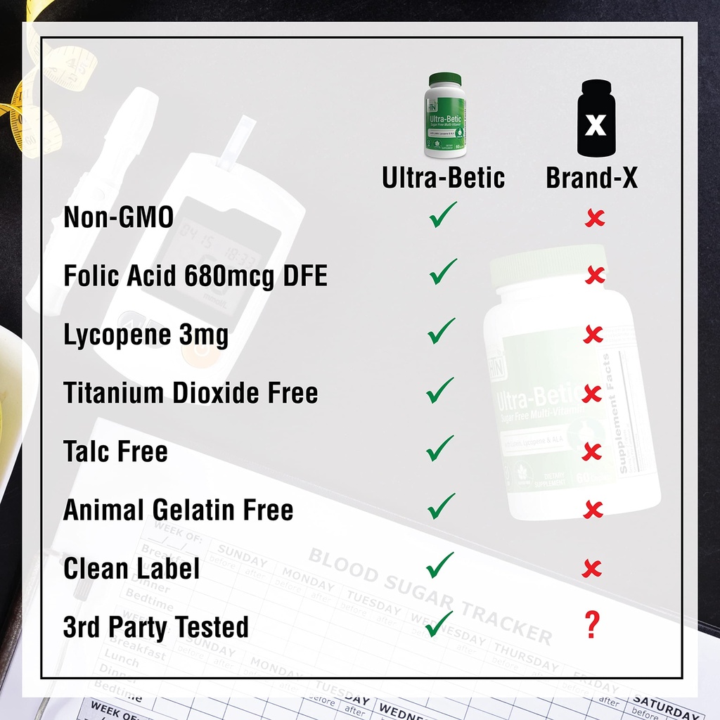 health-thru-nutrition-ultra-betic-multiv-6.jpg