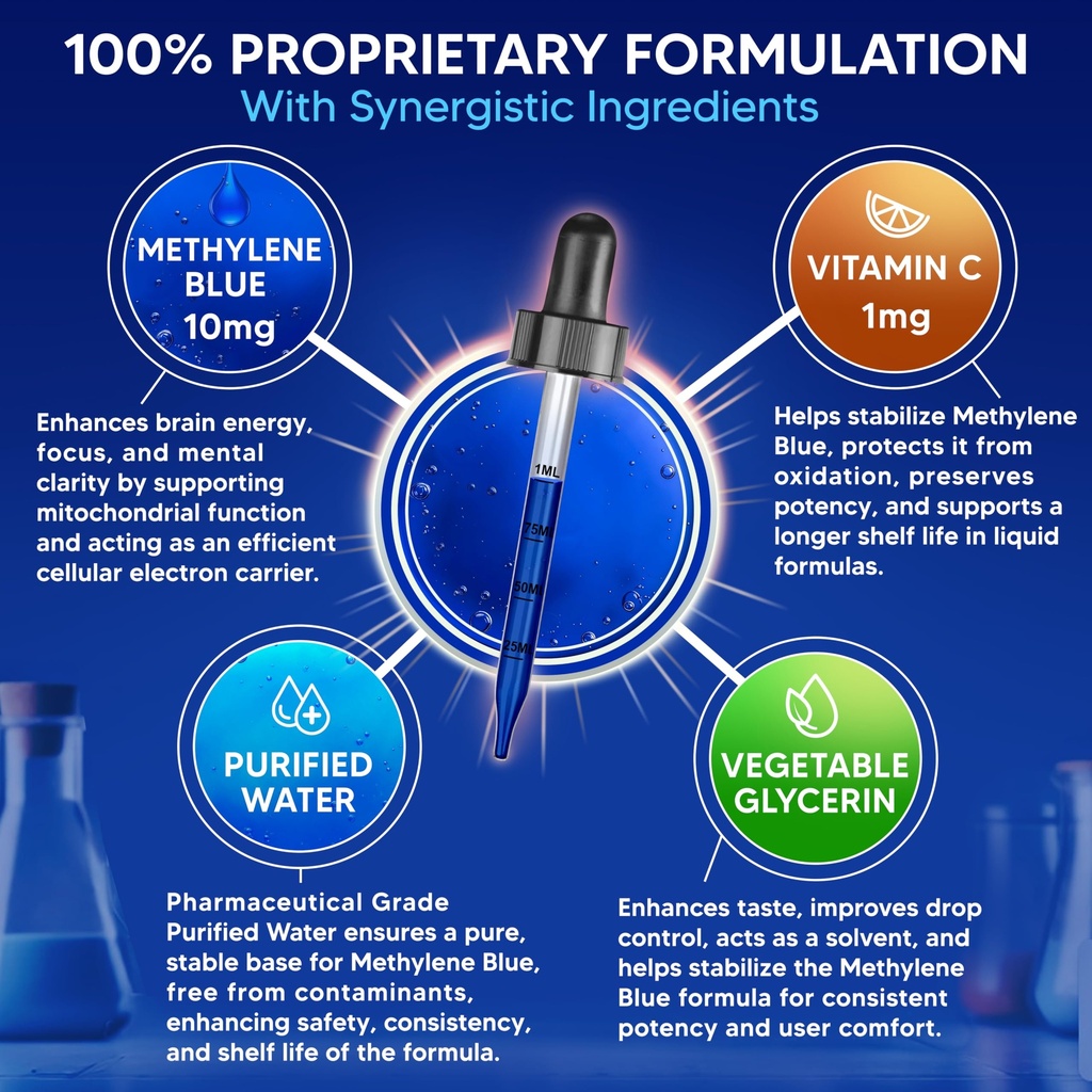 asquared-nutrition-methylene-blue-drops--4.jpg