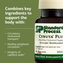 standard-process-cyruta-plus-capillary-c-4.jpg