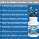low-sodium-electrolytes-only-23mg-servin-6.jpg