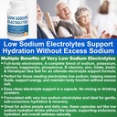 low-sodium-electrolytes-only-23mg-servin-5.jpg