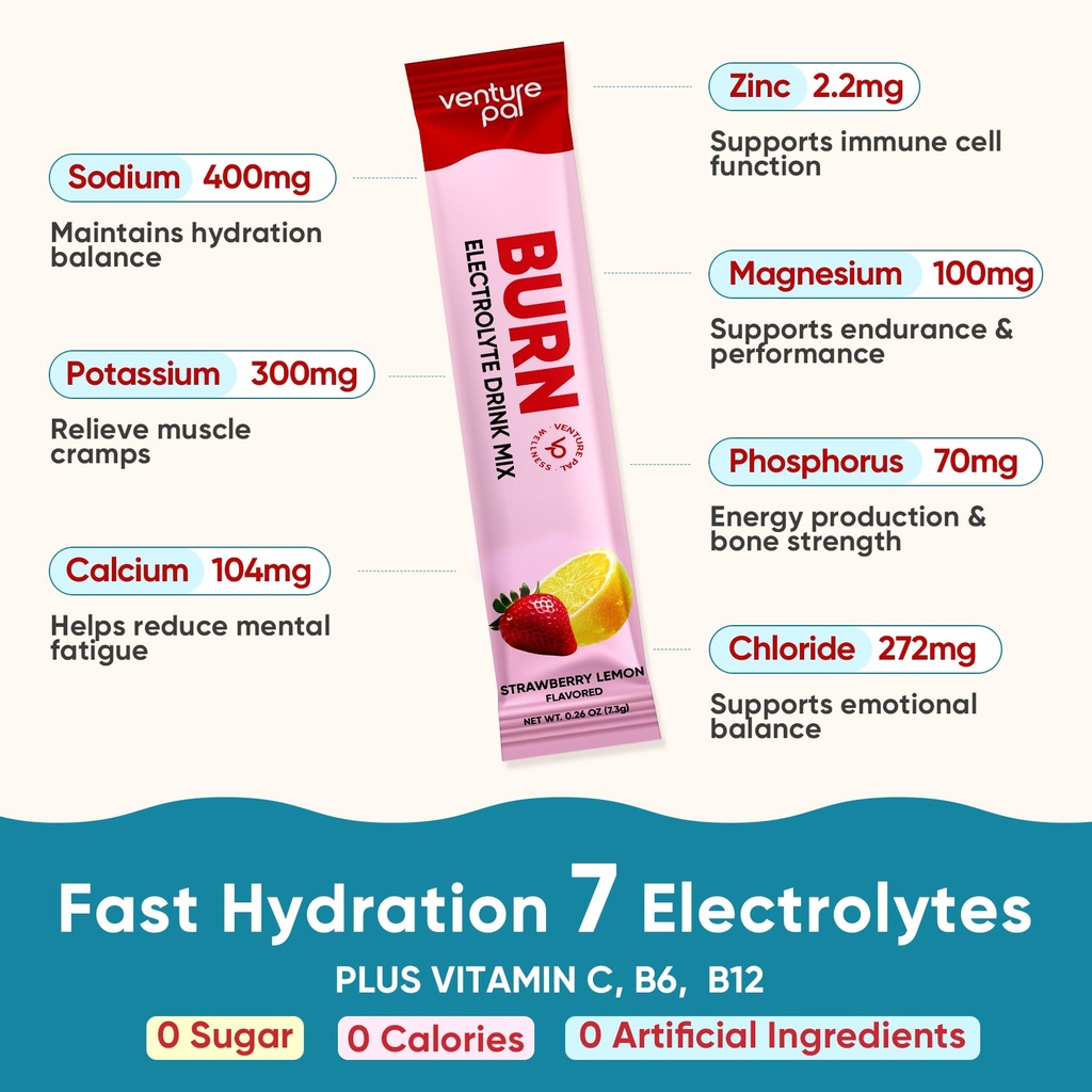 venture-pal-electrolyte-packets-clean-el-4.jpg