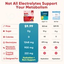 venture-pal-electrolyte-packets-clean-el-3.jpg