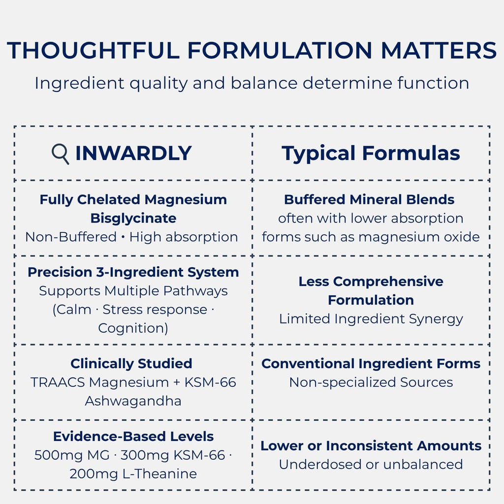 magnesium-bisglycinate-500mg-ksm-66-ashw-6.jpg