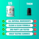 altralife-kava-kava-gummies-stress-relie-6.jpg