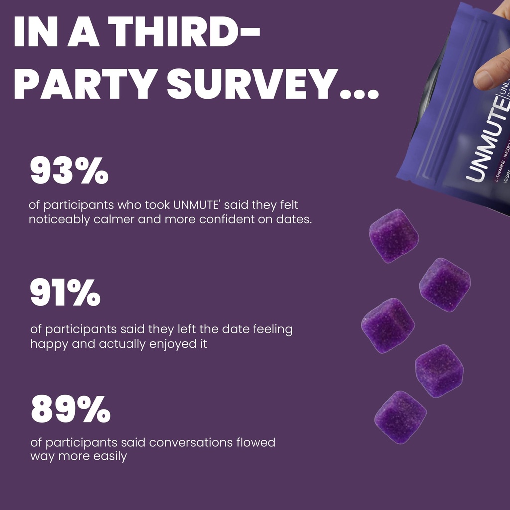 unmute-kava-kava-gummies-confidence-gumm-4.jpg