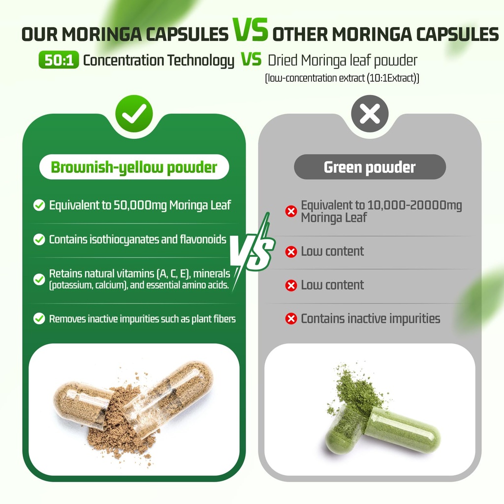 moringa-oleifera-capsules-50-1-high-pote-3.jpg
