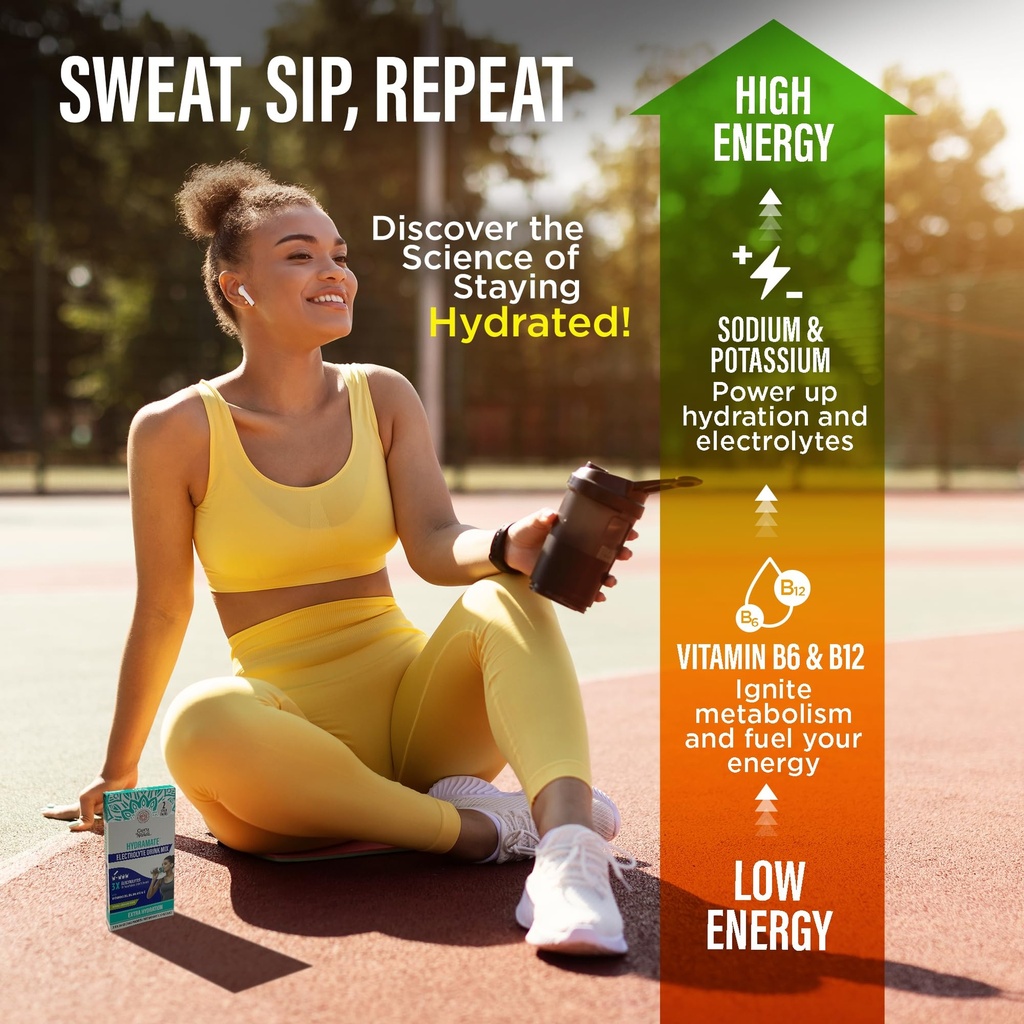 gurunanda-hydramate-hydration-support-dr-4.jpg