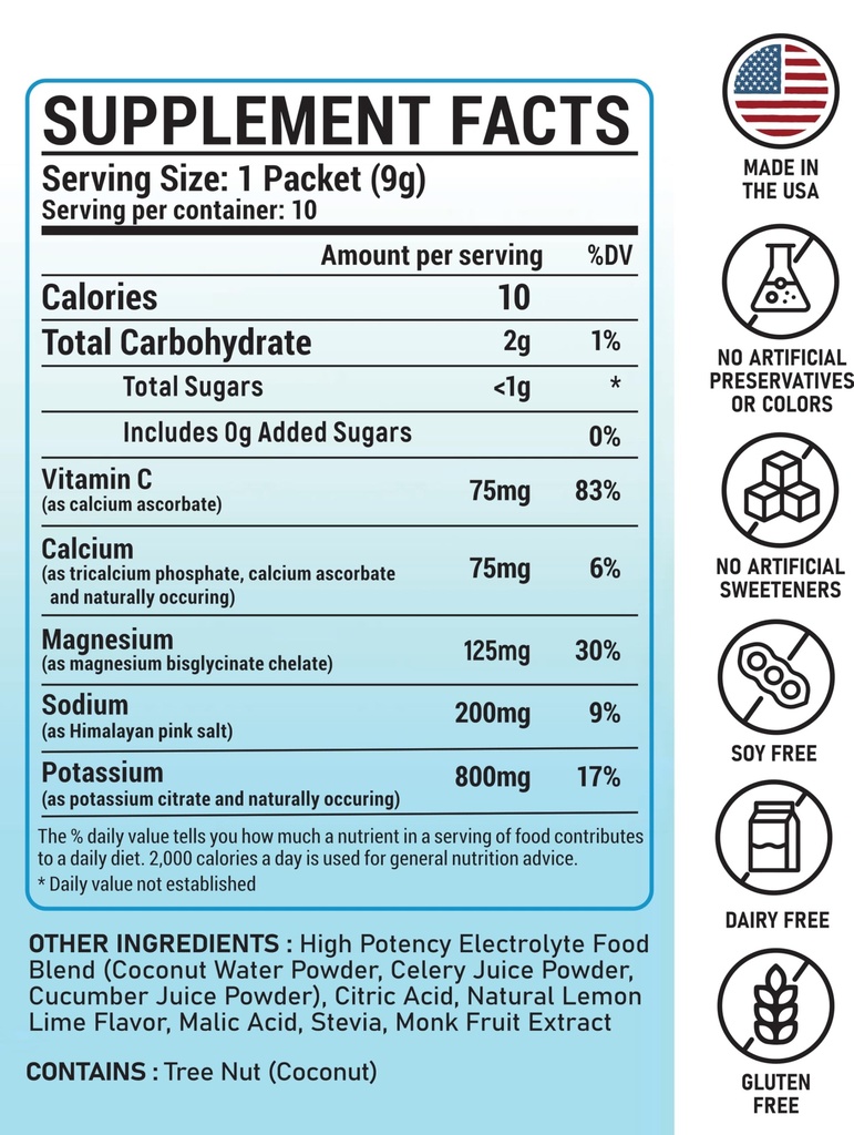 hydration-lemon-lime-real-food-high-pote-2.jpg