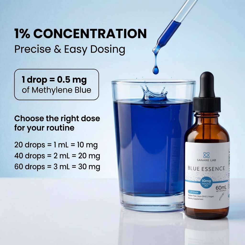 blue-essence-methylene-blue-liquid-drops-4.jpg