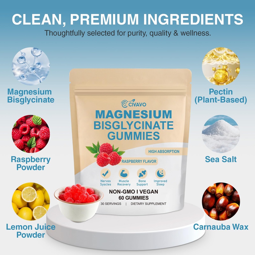 magnesium-bisglycinate-gummies-400mg-for-3.jpg
