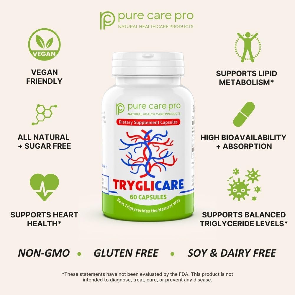 tryglicare-all-natural-triglyceride-lowe-3.jpg