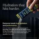 true-grace-electromag-creatine-monohydra-4.jpg