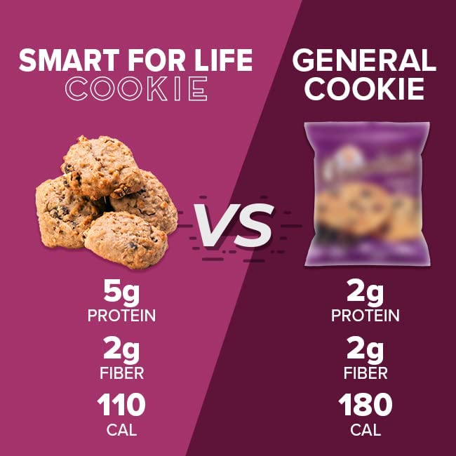 smart-for-life-high-protein-cookie-diet--4.jpg