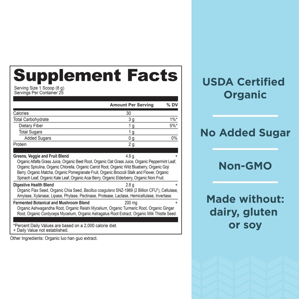 ancient-nutrition-regenerative-organic-c-3.jpg