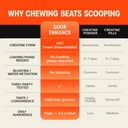 quor-enhance-creatine-gummies-for-men-wo-5.jpg