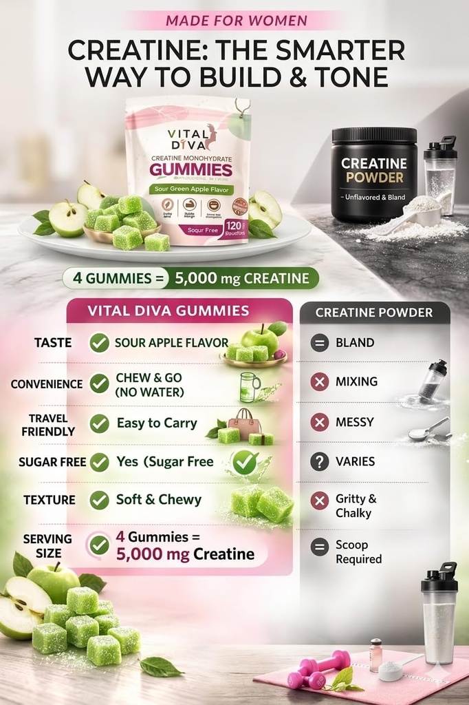 creatine-monohydrate-gummies-for-women-f-5.jpg