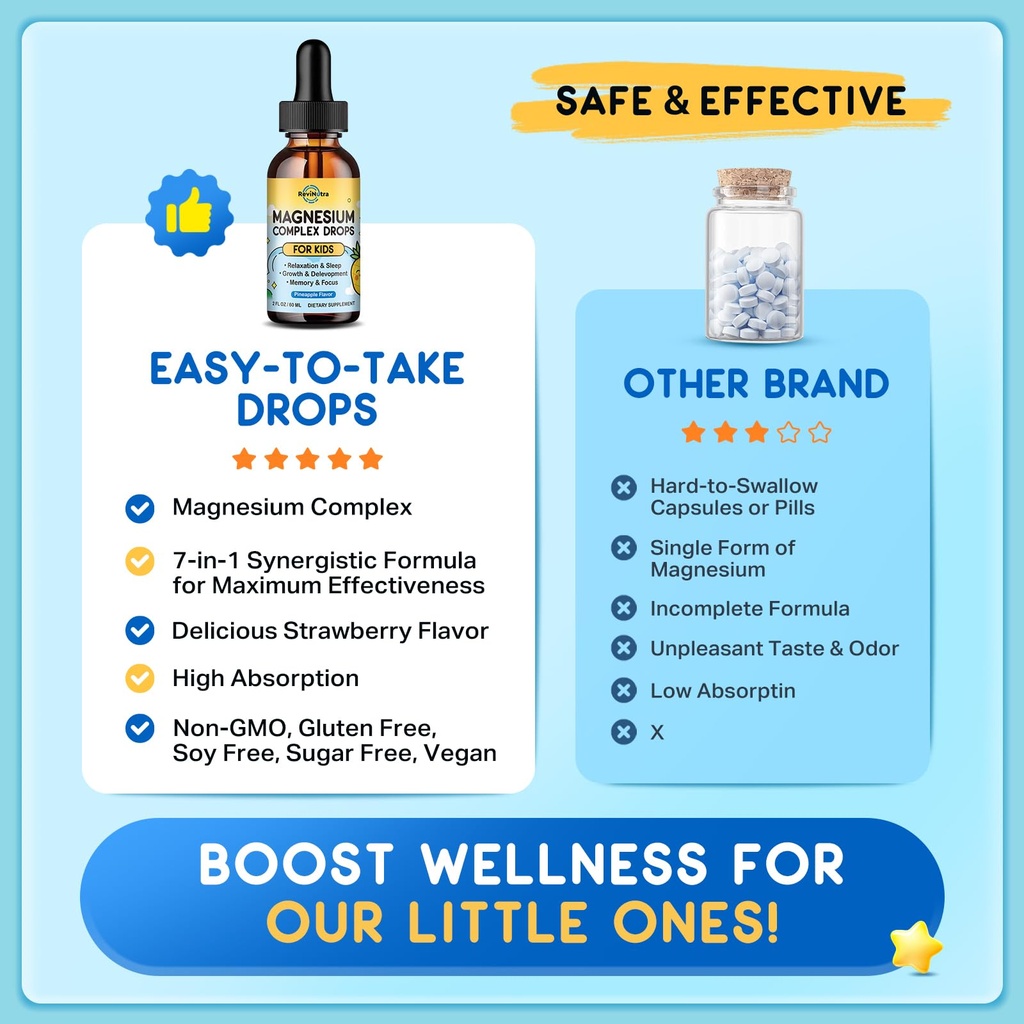 kids-magnesium-glycinate-liquid-drops-ma-4.jpg