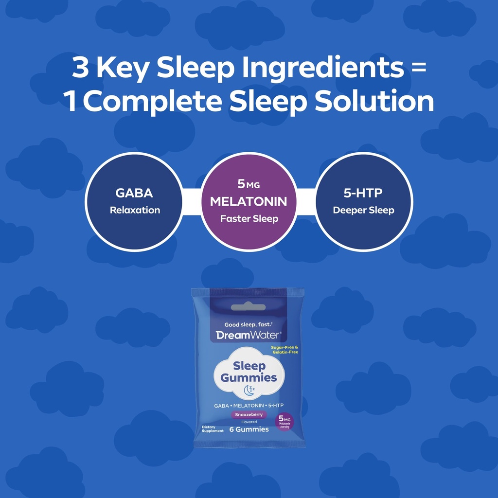 dream-water-sleep-aid-melatonin-gummies--6.jpg