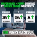stim-free-pre-workout-for-bloodflow-musc-4.jpg
