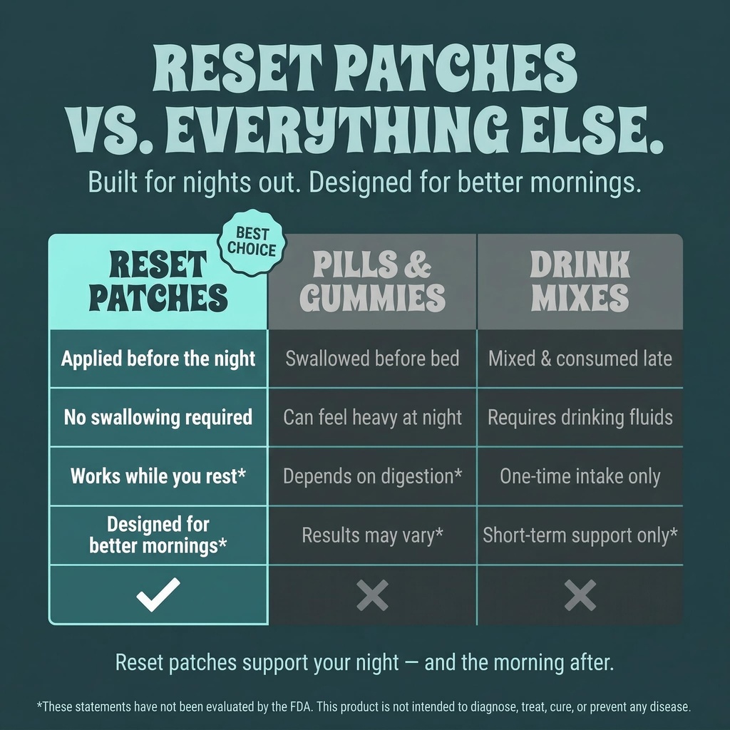 reset-patches-after-party-recovery-suppo-6.jpg