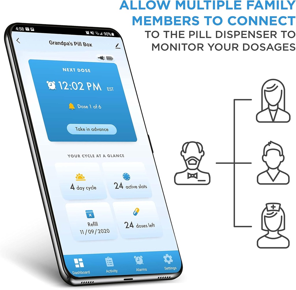 live-fine-smart-wifi-automatic-pill-disp-2.jpg