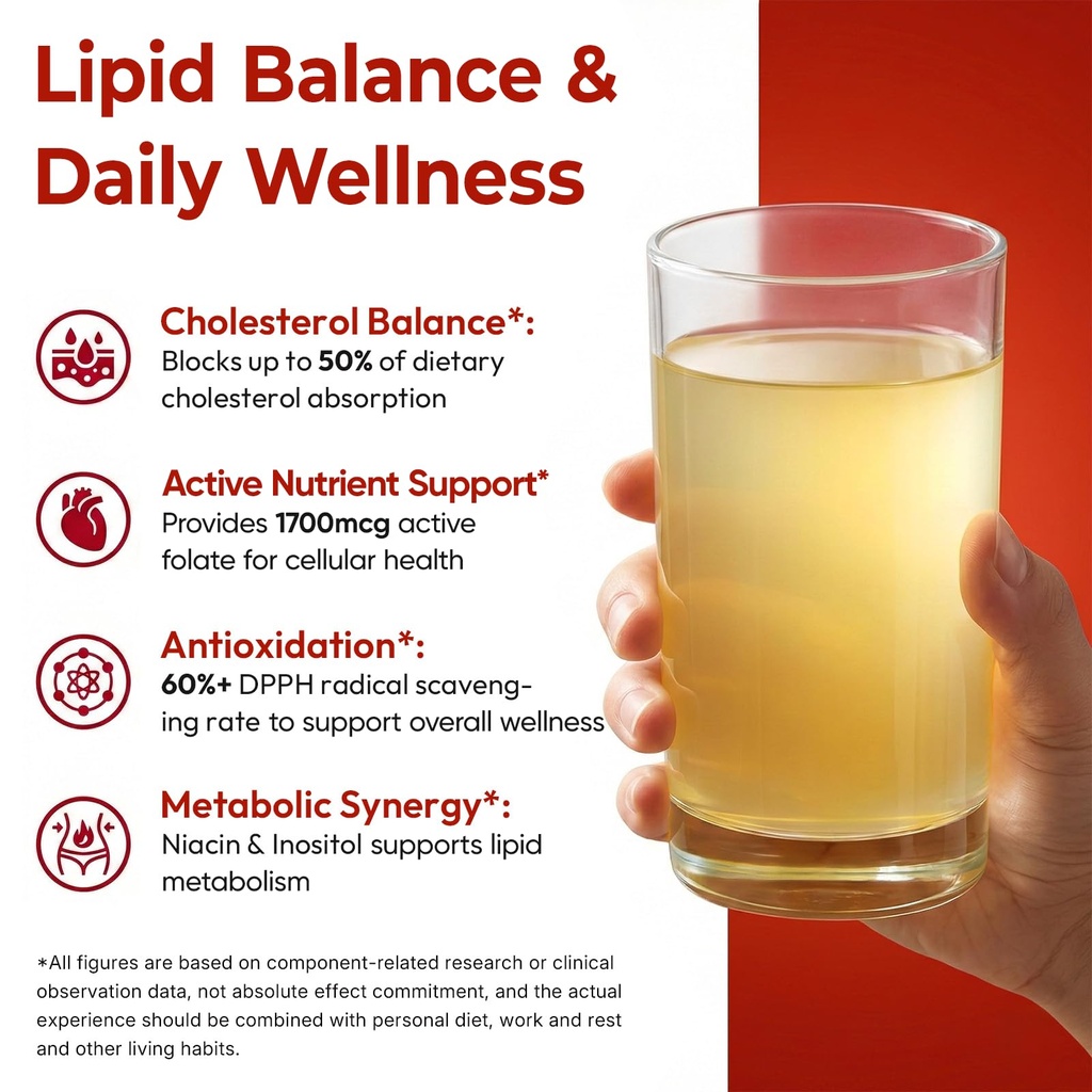 cholesterol-healthy-drink-support-choles-3.jpg