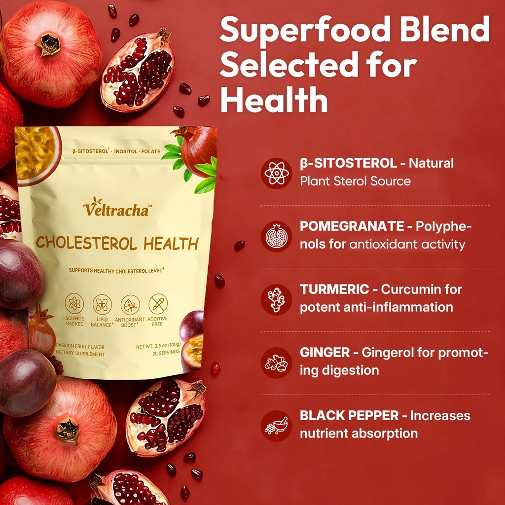 cholesterol-healthy-drink-support-choles-4.jpg
