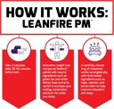 force-factor-leanfire-pm-weight-loss-pil-6.jpg