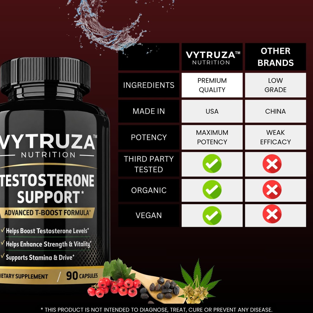 3-pack-testosterone-supplement-for-men-a-3.jpg