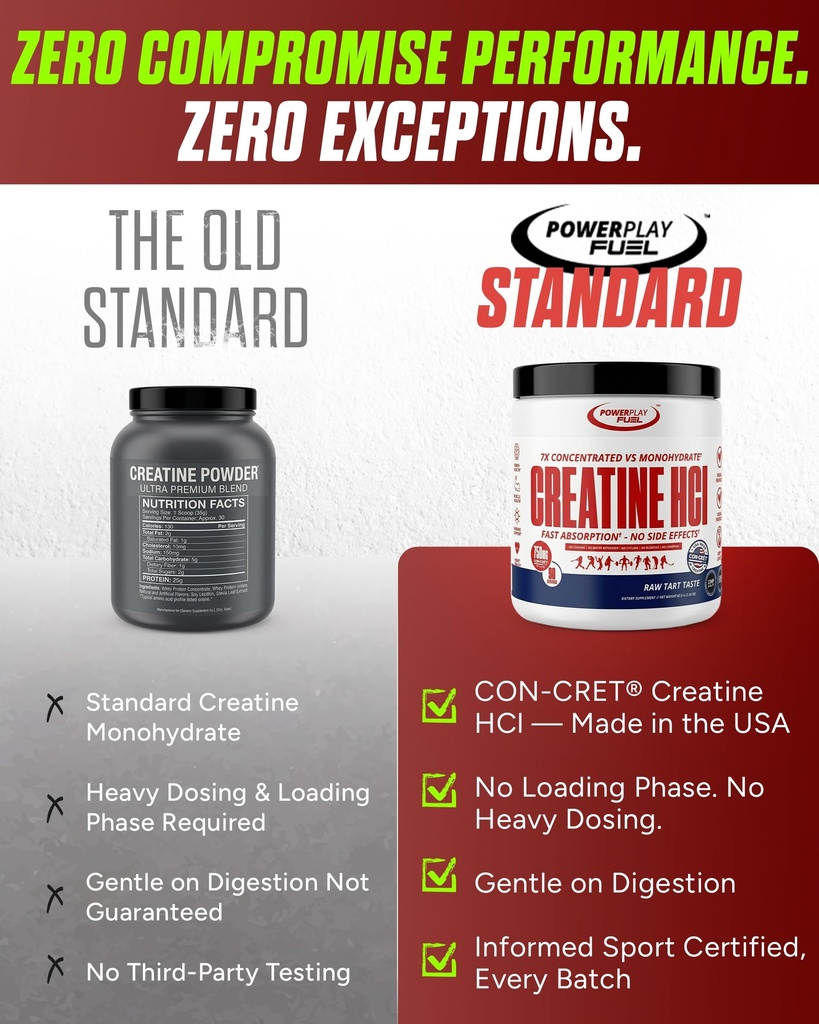 creatine-hcl-powder-con-cret-creatine-fo-2.jpg