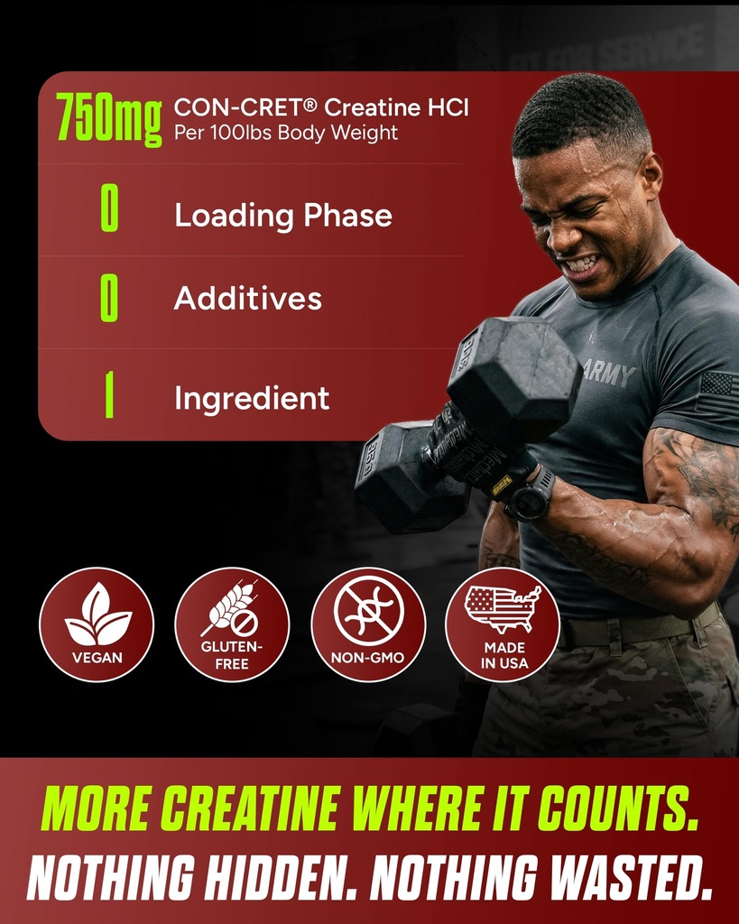 creatine-hcl-powder-con-cret-creatine-fo-3.jpg