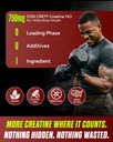 creatine-hcl-powder-con-cret-creatine-fo-3.jpg