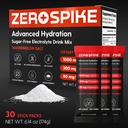 no-sugar-electrolytes-powder-packets-ket-3.jpg