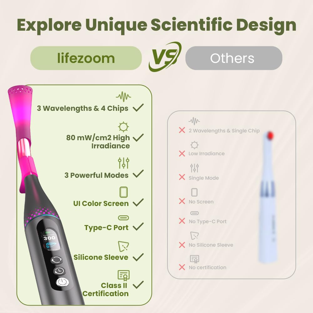 red-light-therapy-for-face-cold-sore-tre-4.jpg