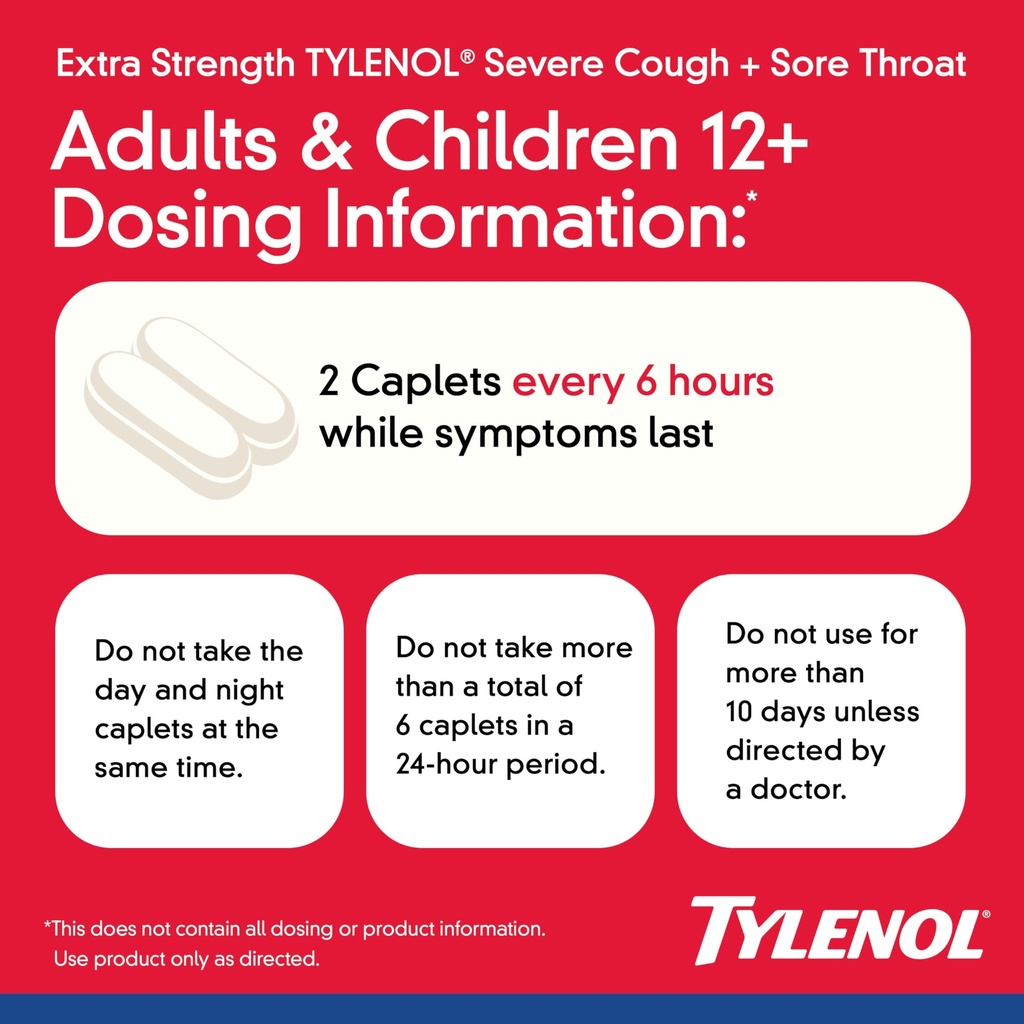 tylenol-extra-strength-severe-cough-sore-4.jpg