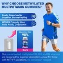 methylated-multivitamin-gummies-for-men--3.jpg