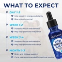 vital-methylene-blue-drops-1-pharmaceuti-5.jpg