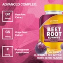 supalab-beet-root-gummies-nitric-oxide-c-3.jpg