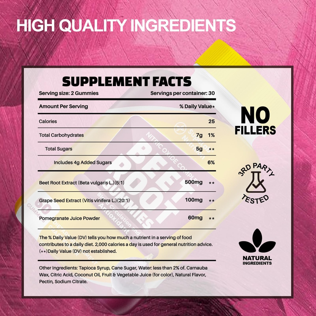 supalab-beet-root-gummies-nitric-oxide-c-2.jpg