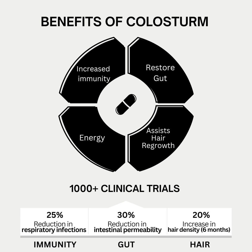 bod-colostrum-capsules-colostrum-supplem-3.jpg