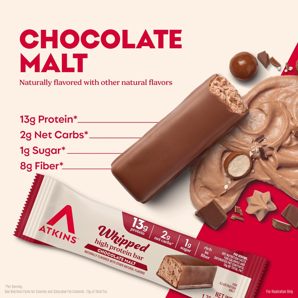 atkins-whipped-bars-chocolate-malt-flavo-4.jpg
