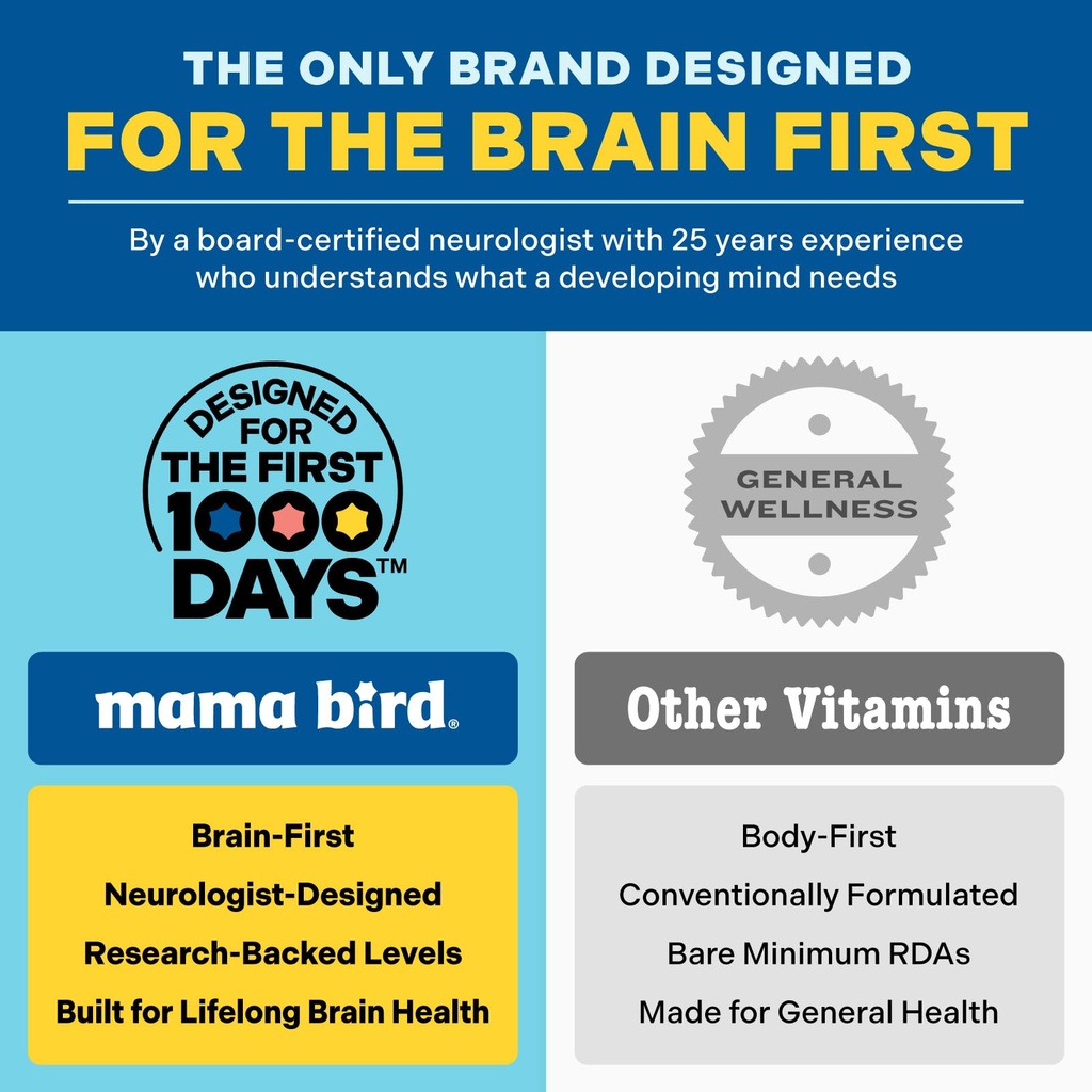mama-bird-award-winning-kids-multi-liqui-5.jpg