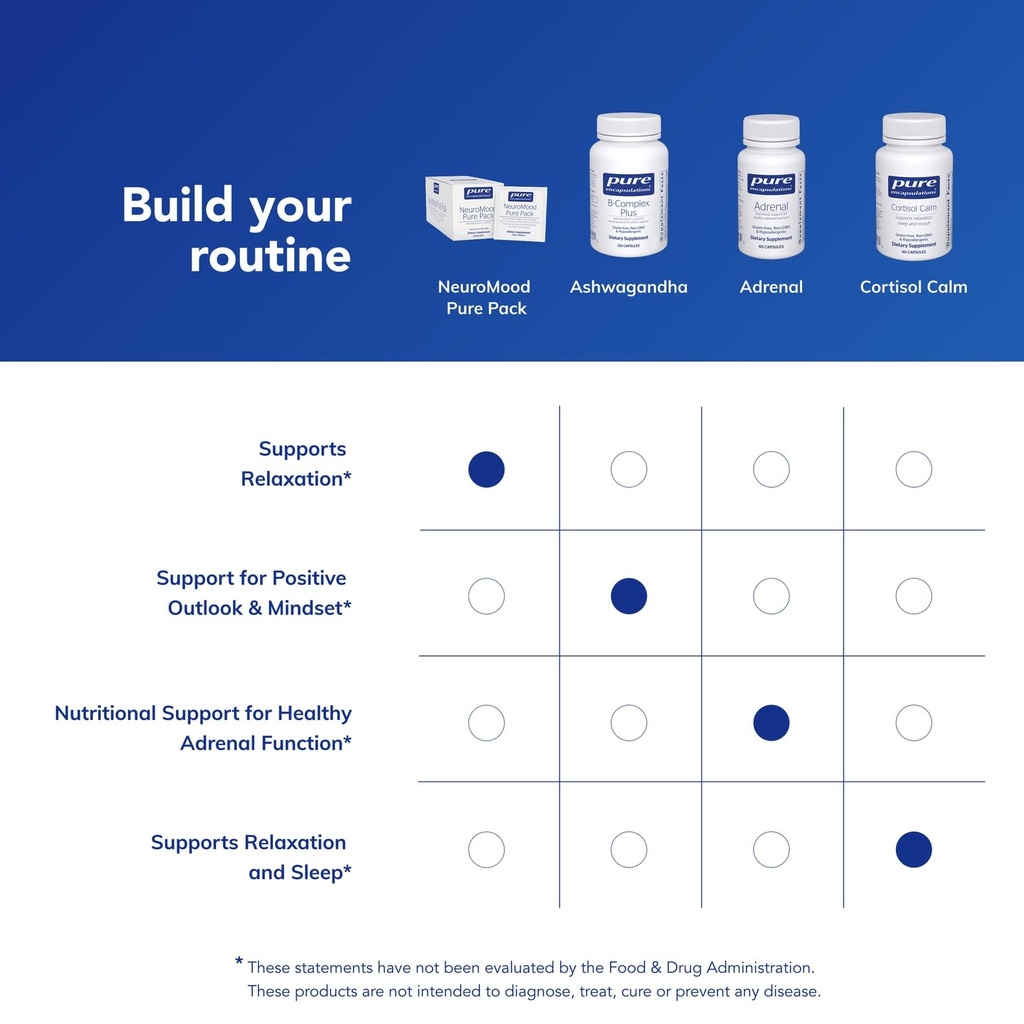 pure-encapsulations-neuromood-pure-pack--6.jpg