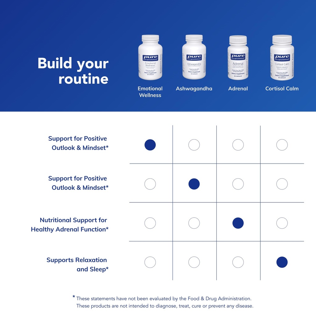 pure-encapsulations-emotional-wellness-s-6.jpg