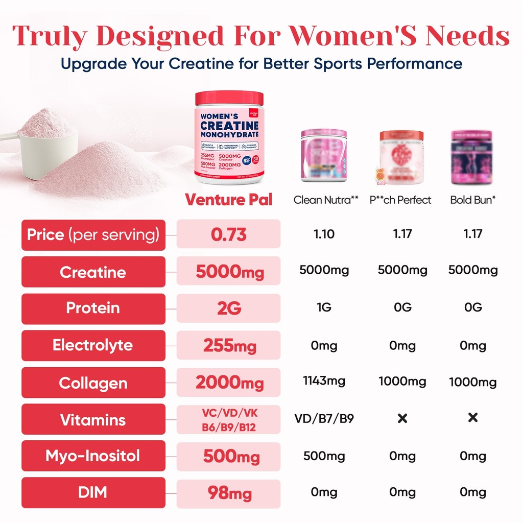 18-in-1-creatine-for-women-creatine-mono-2.jpg