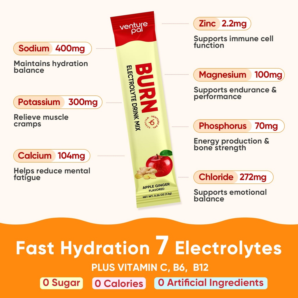 venture-pal-2-in-1-electrolyte-mix-powde-4.jpg